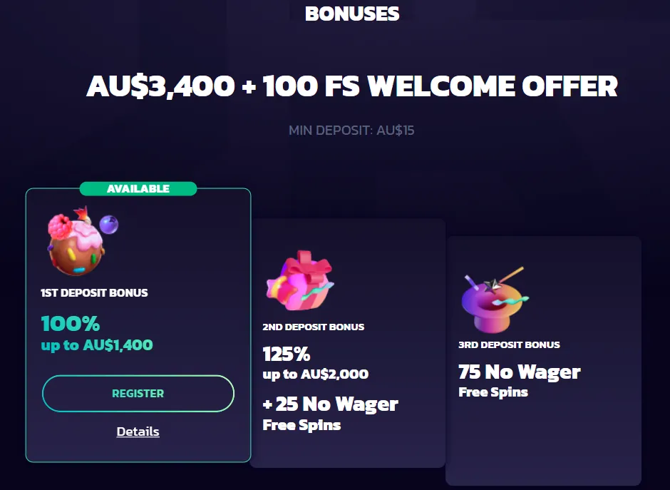 21bit Casino bonus page showing the three-step welcome offer and a minimum deposit of AU$15